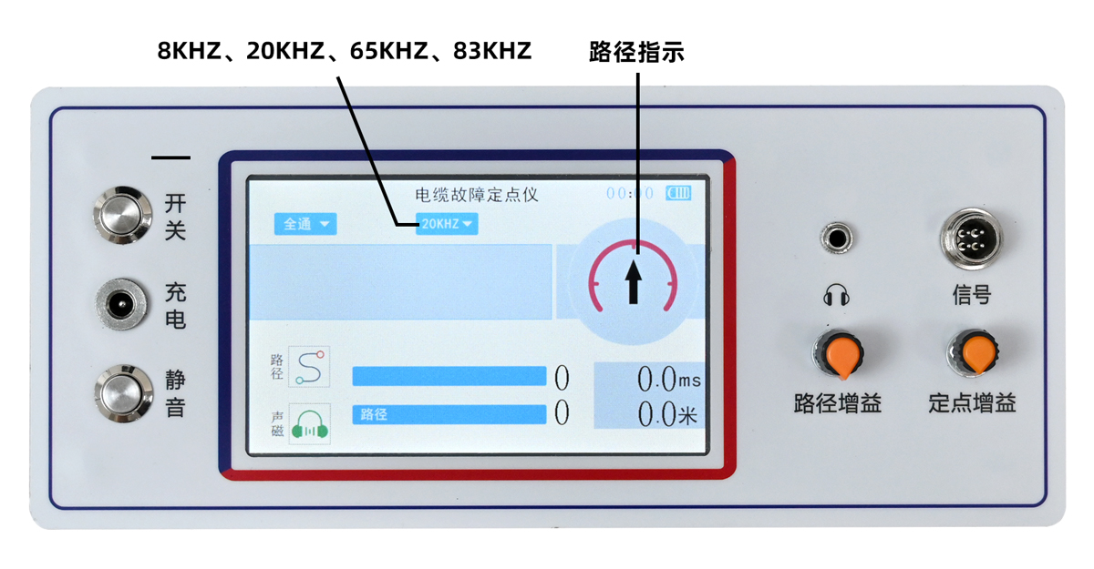 電纜故障定點儀面板說明