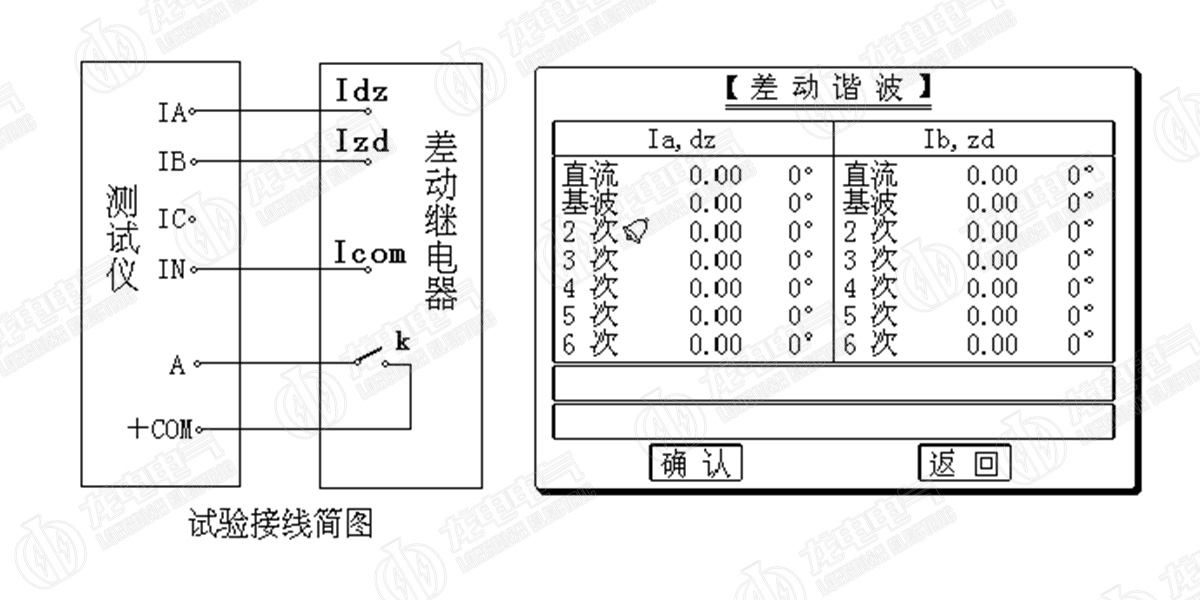 三相繼電保護測試儀示意圖